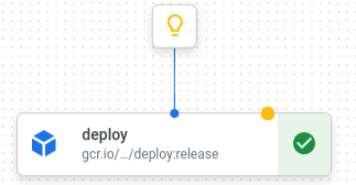 Deployment component