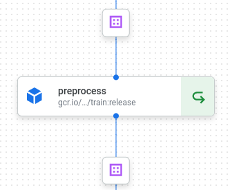 Preprocess component