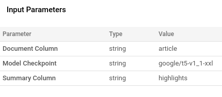 Preprocess Parameters