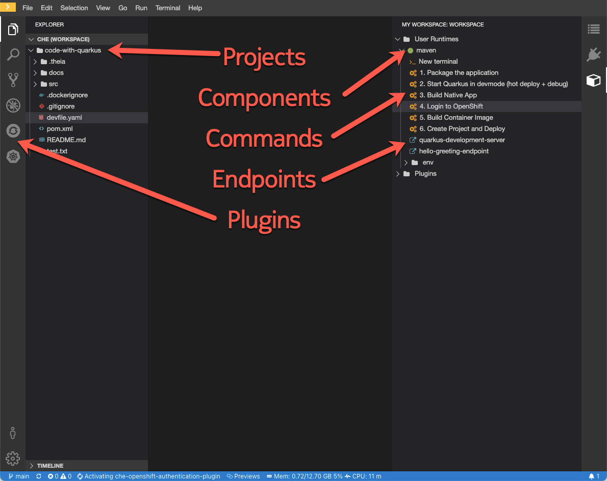 Workspace Components