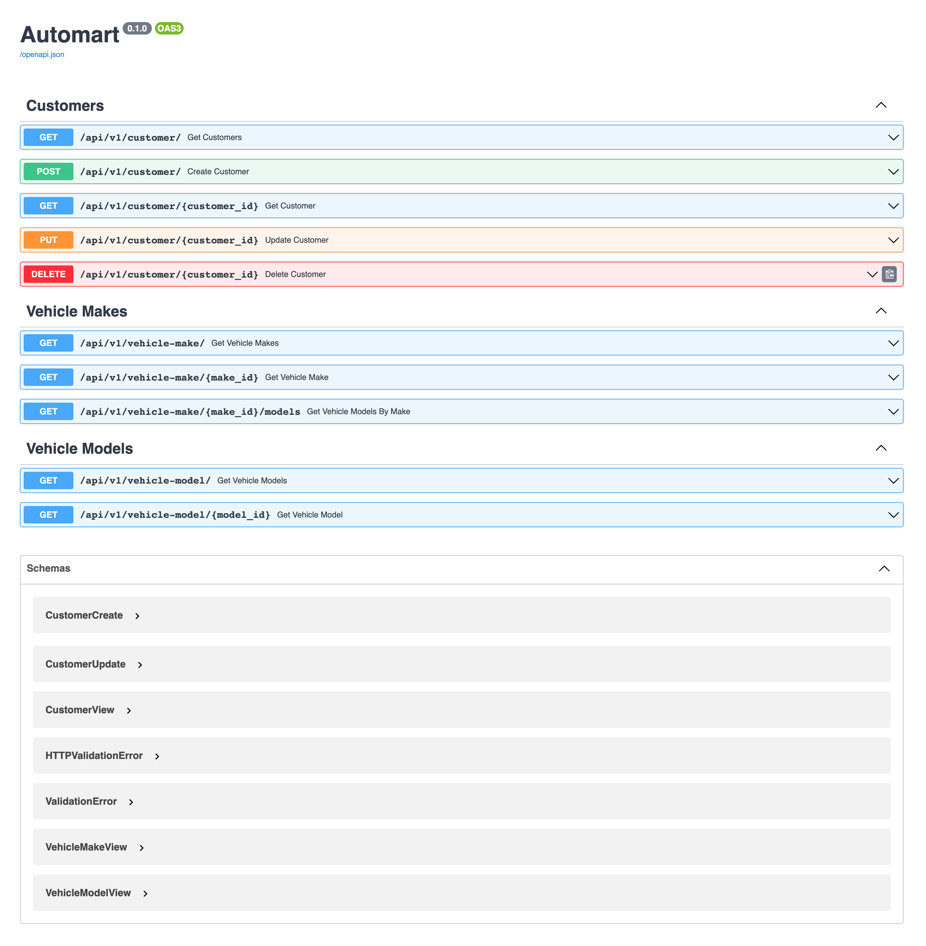 Alt OpenAPI Screenshot