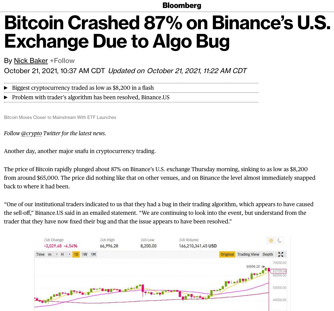 Bitcoin Crash