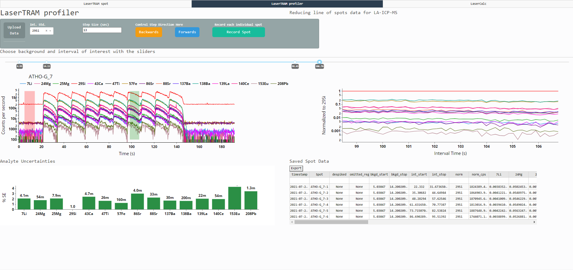 LaserTRAM-profiler GUI