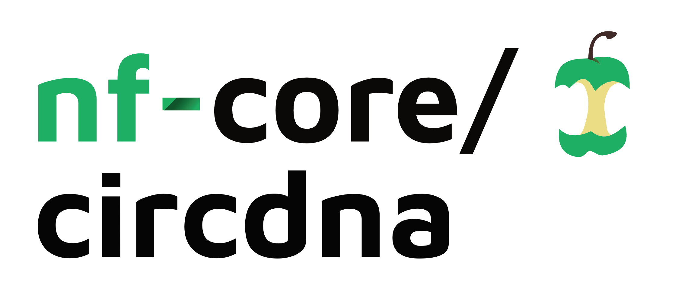 nf-core/circdna