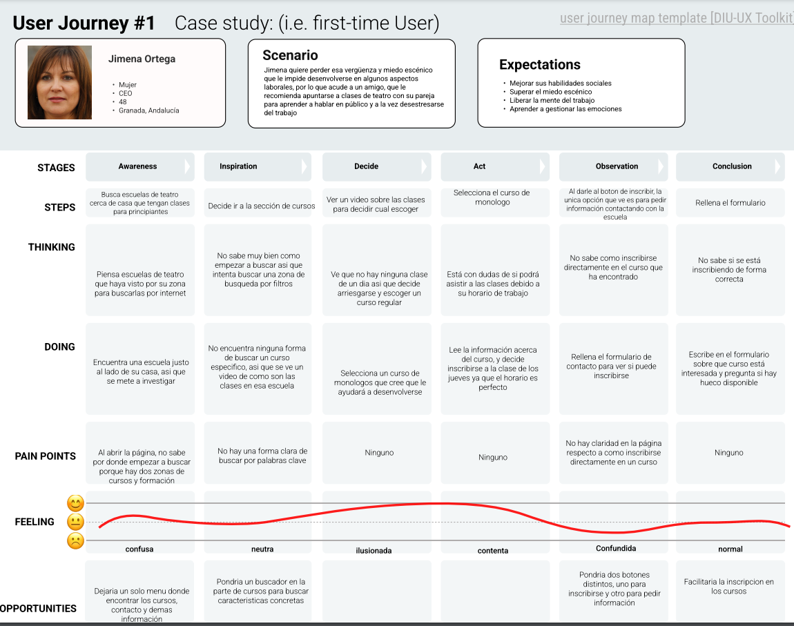 JourneyMap1