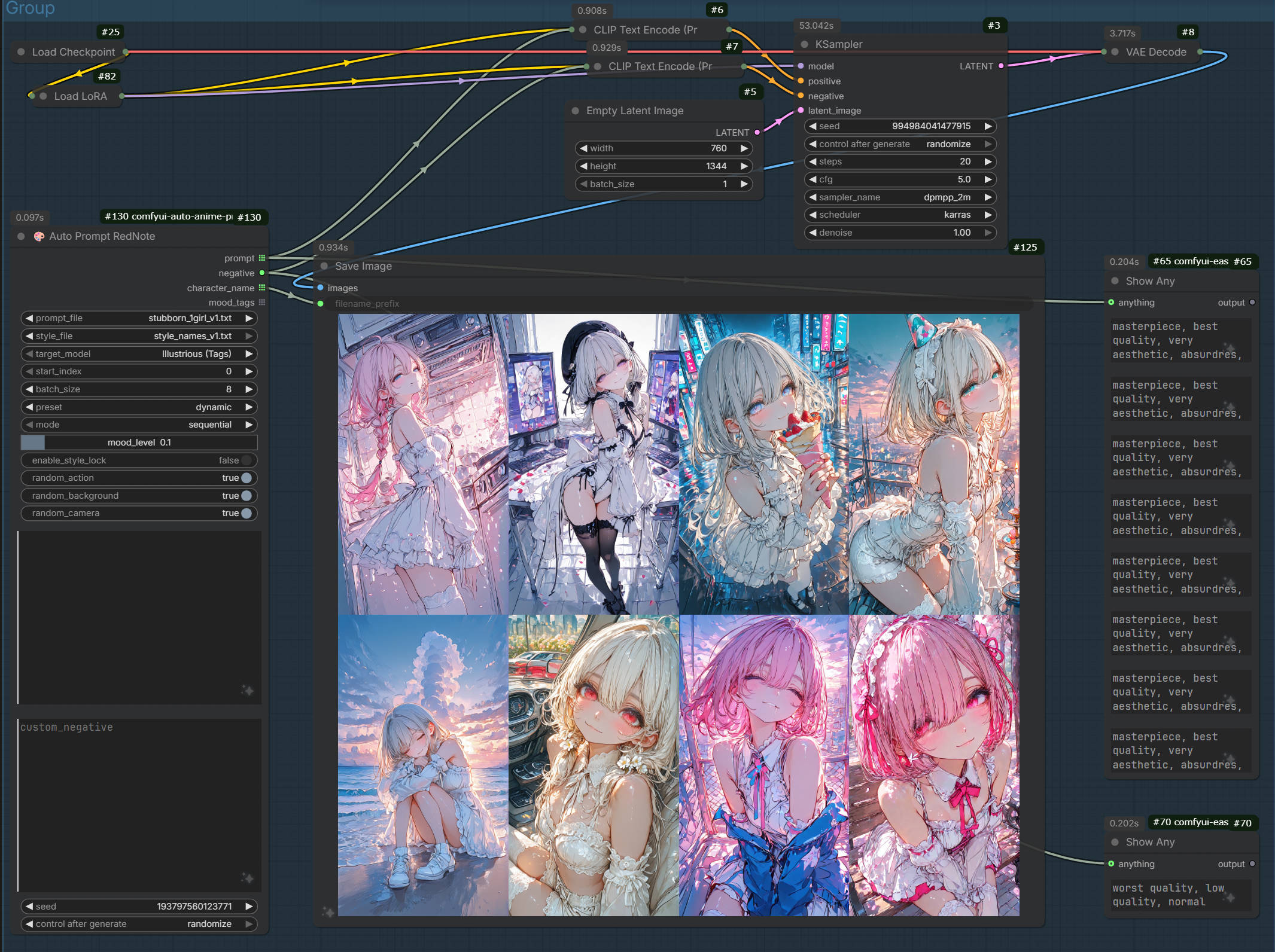 RedNote Workflow