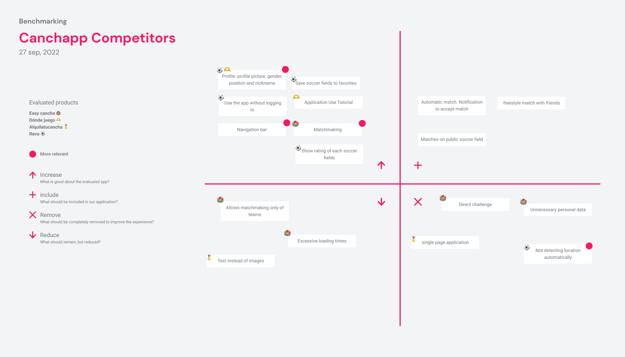 BenchmarkCanvas