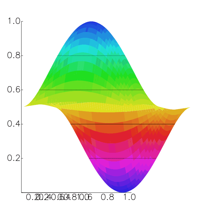 3d animation sample output