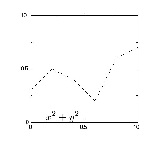 polyline sample output