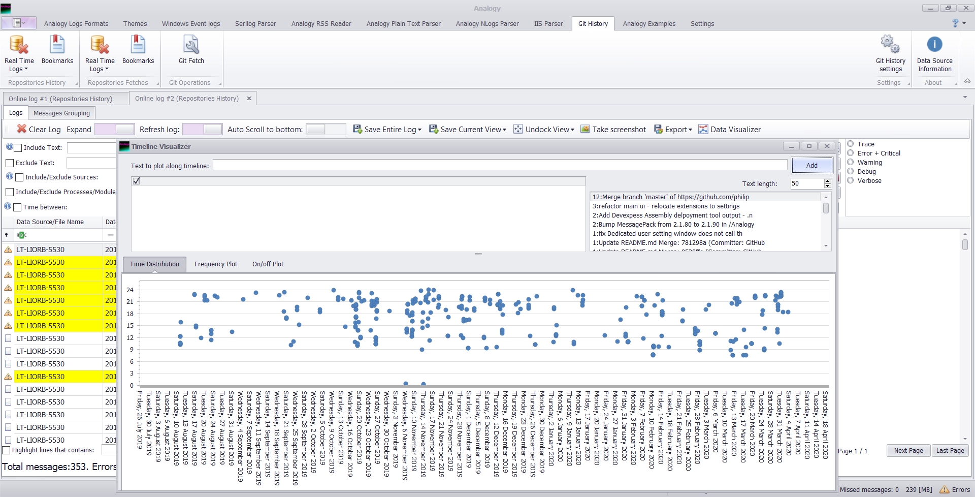 Plots Screen