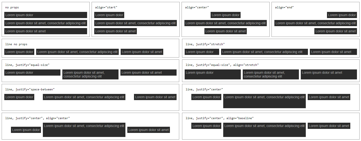 Stack possible layouts