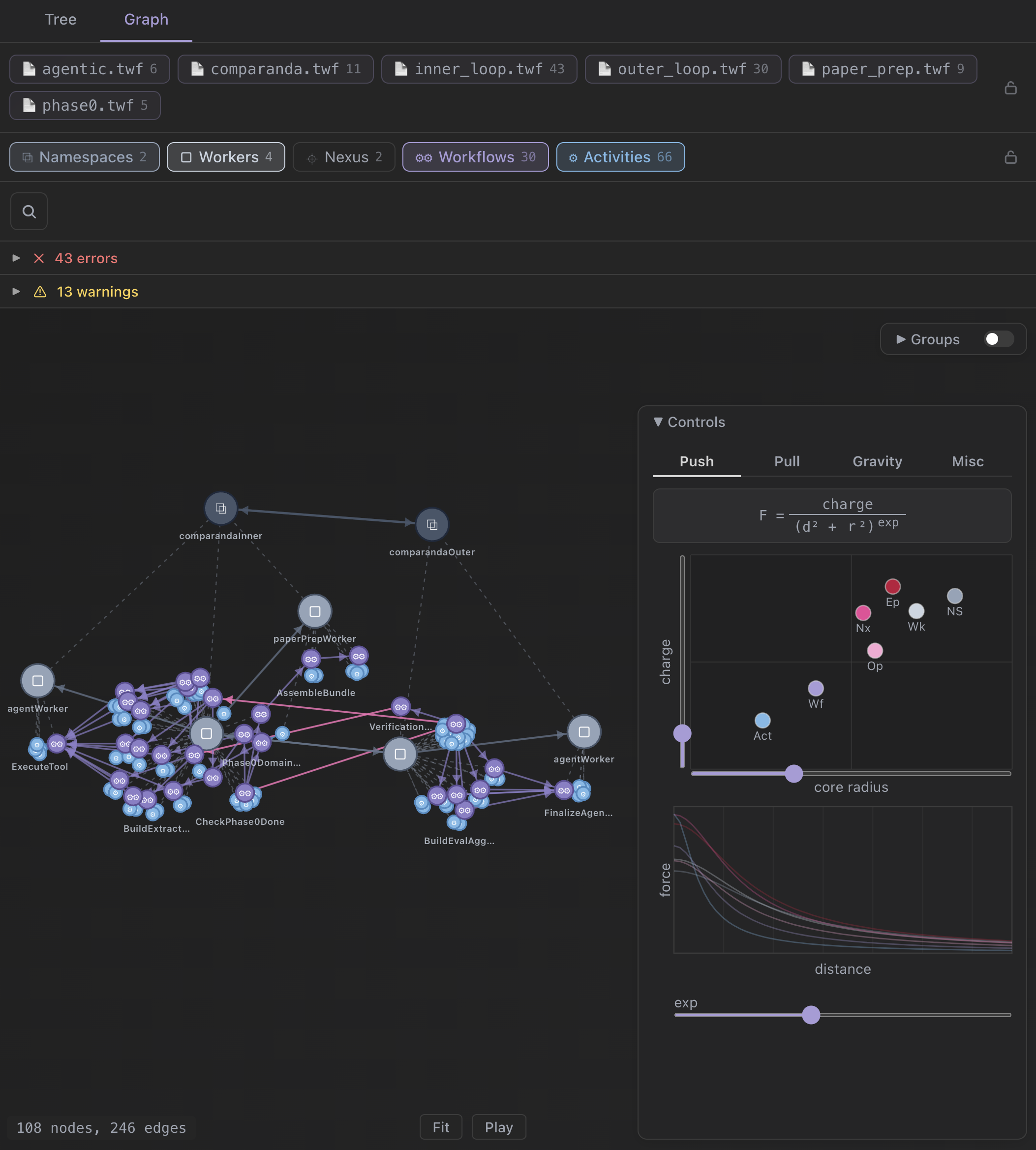 Graph View — the whole system as a force-directed graph of namespaces, workers, and workflows with dependency edges