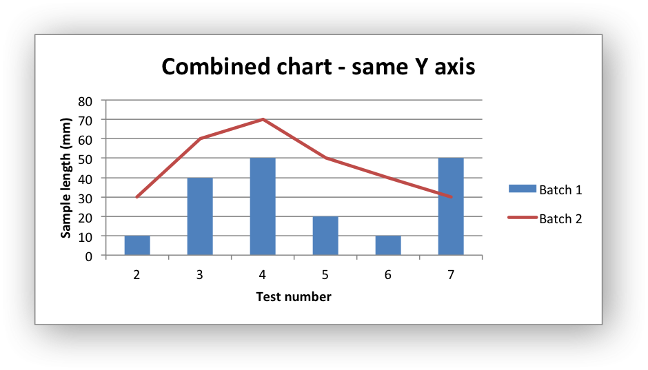 Chart image.