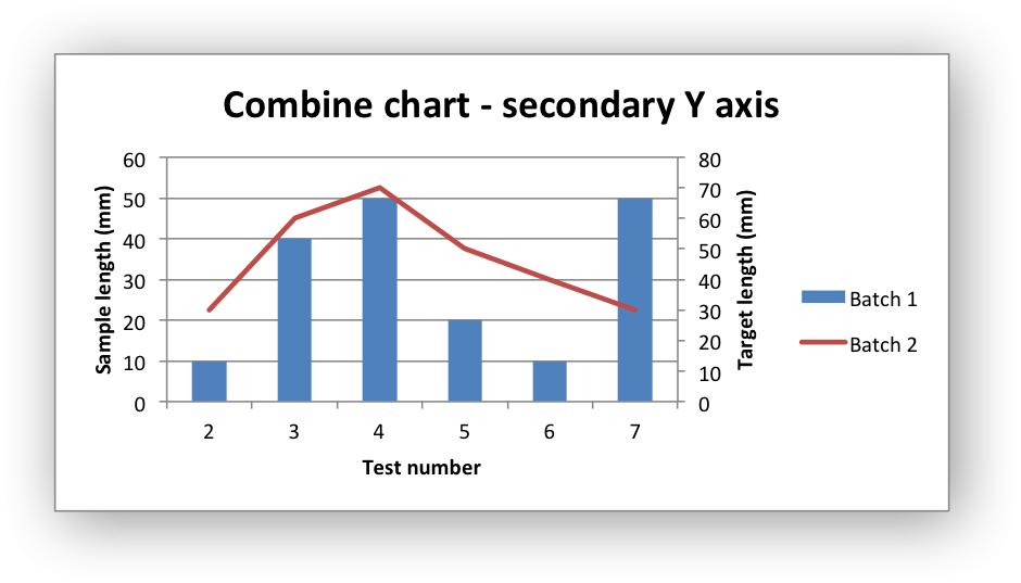 Chart image.