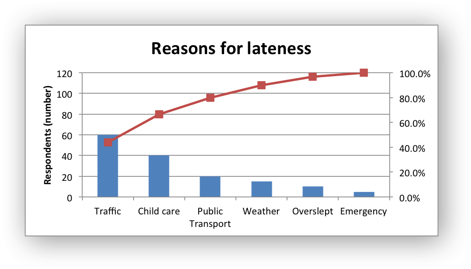 Chart image.