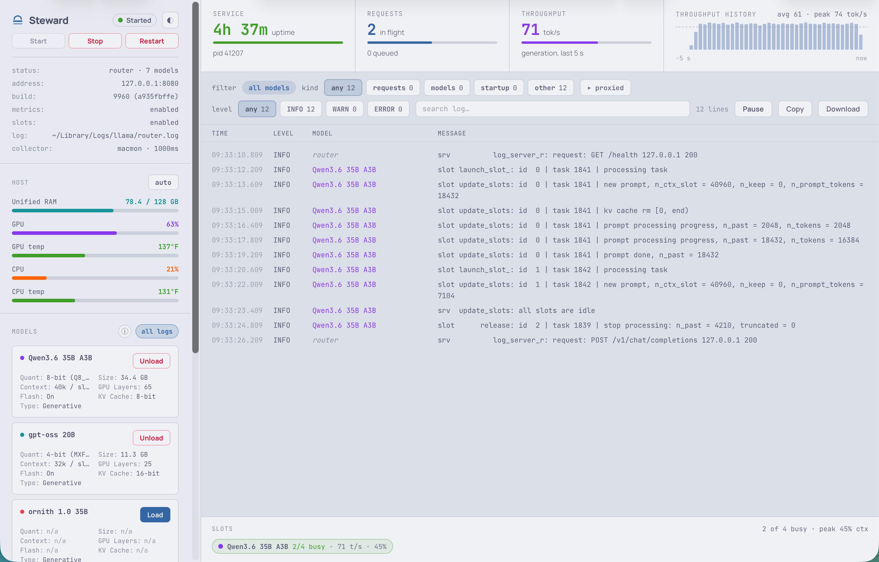 The Steward dashboard