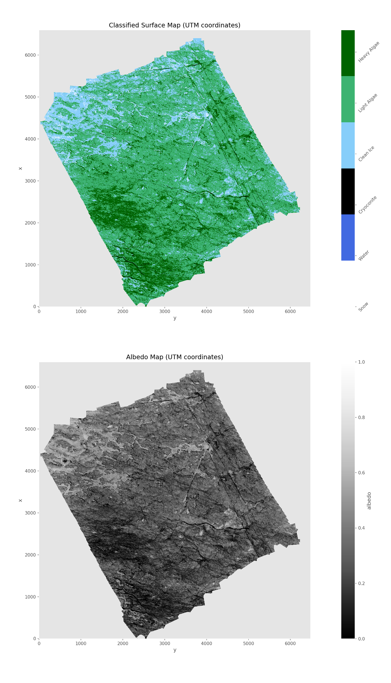 Example output plot from UAV classifiers code