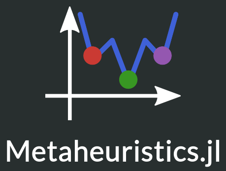 Metaheuristics logo