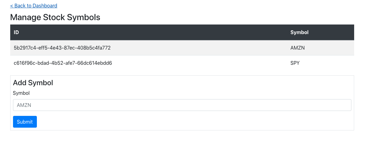 Manage Stock Symbols