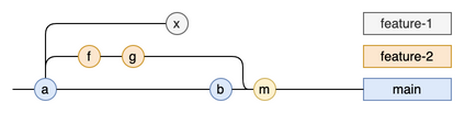 graph.drawio