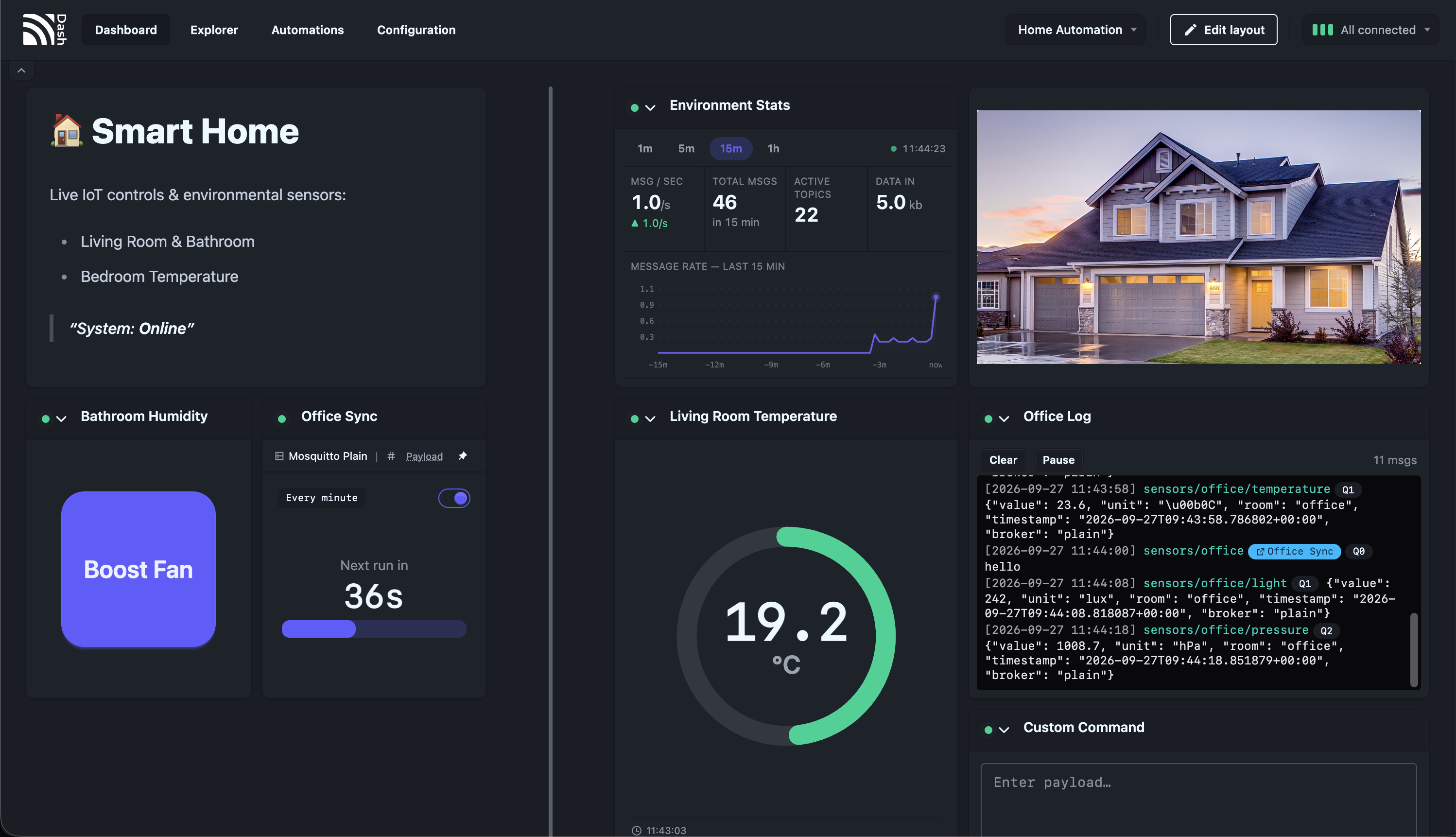 MQTT Dashboard Screenshot