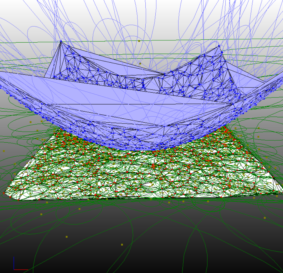 Delaunay triangulation