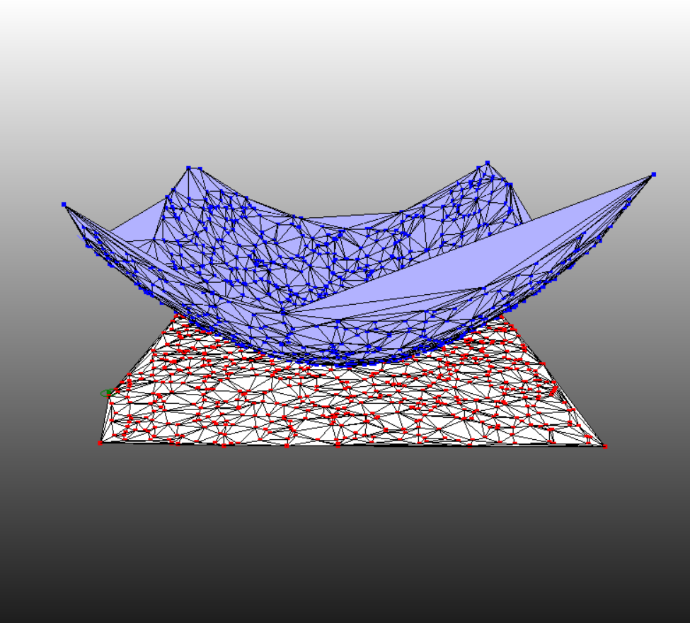 Delaunay triangulation