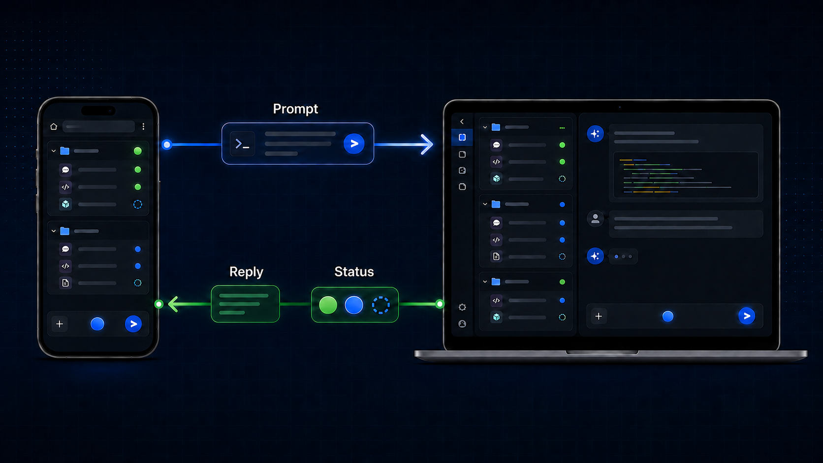 CodeAway sends commands to desktop coding agents and returns replies and live status