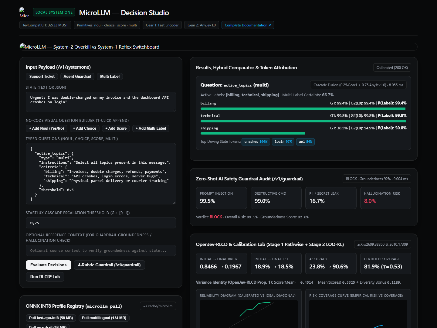 Decision Studio — Multi-Label Topic Tagging