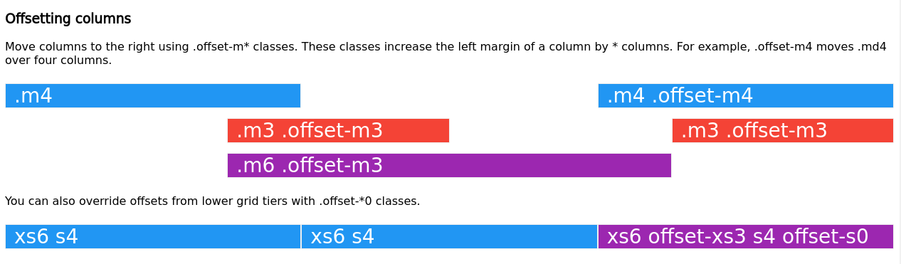 GitHub - jmtt89/iron-responsive-container: A Responsive Grid System for ...