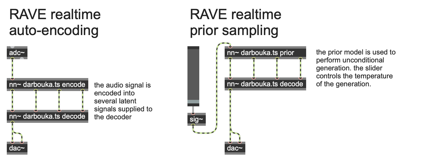 max_msp_screenshot