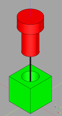 Assembly Lines Example