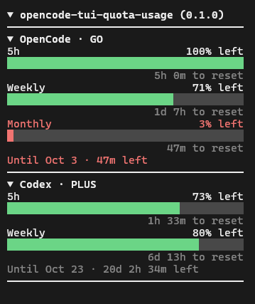 The OpenCode TUI with the Codex usage sidebar showing 5h 100% left, Weekly 63% left and the plan expiry date