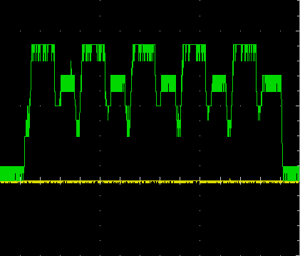 bk2423 current hipower mode