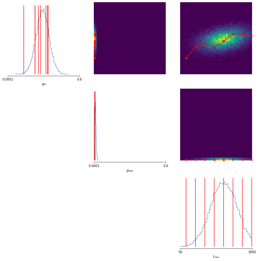 posterior_paths