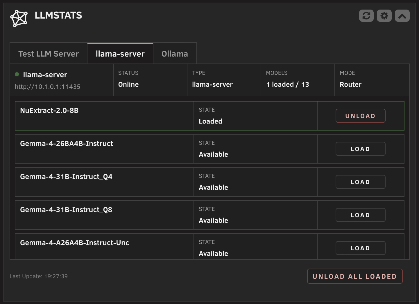 llama-server router models in the LLMStats dashboard widget