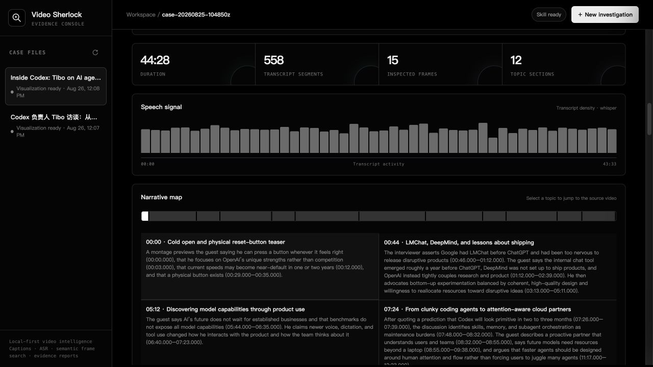 Transcript density and narrative map