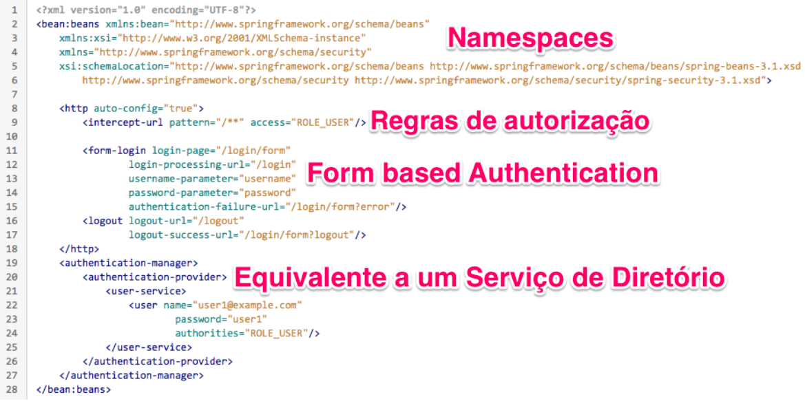 Arquivo security.xml