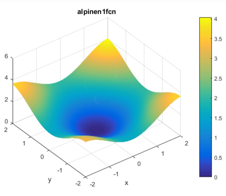 alpine_graph2