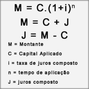 Formula dos juros compostos