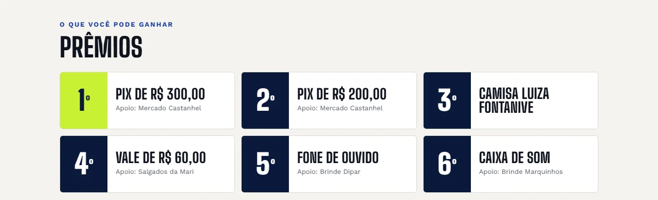 Rifa online — prêmios