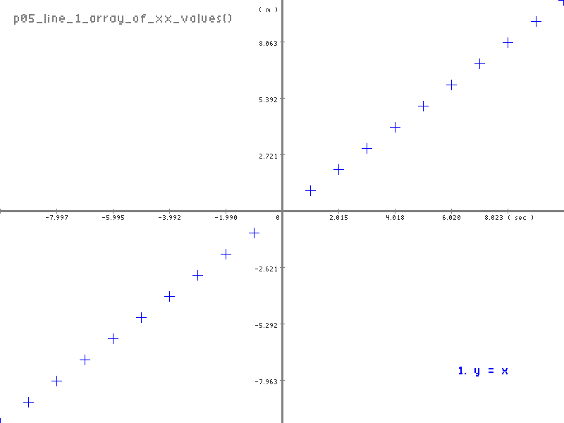 p05_line_1_array_of_xx_values.png