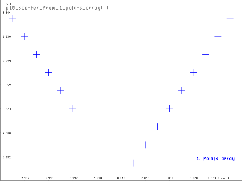 p10_scatter_from_1_points_array.png