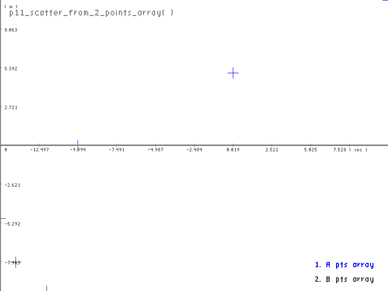p11_scatter_from_2_points_array.png