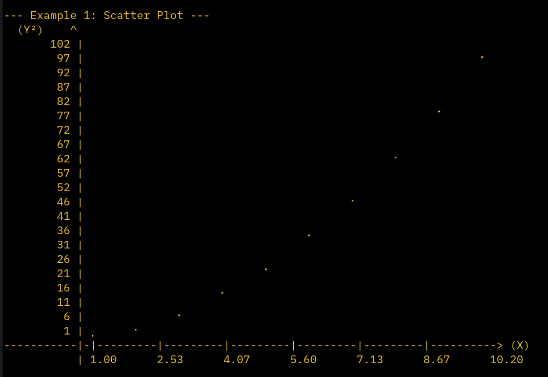 ./plot_images/plot_img_001.png