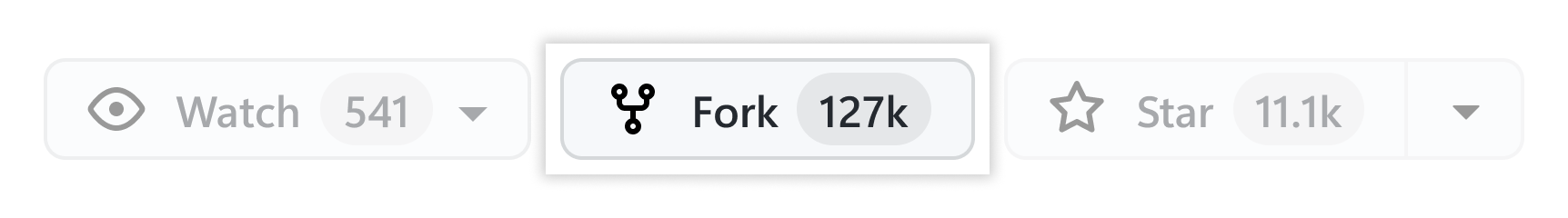 Botão de Fork