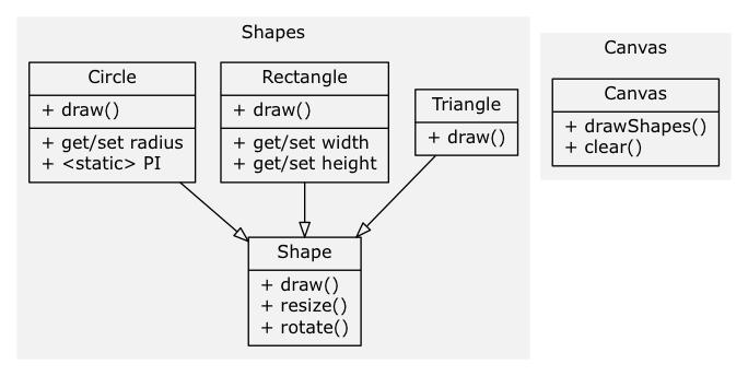 GitHub - gvergnaud/type-level-typescript-workshop: Interactive