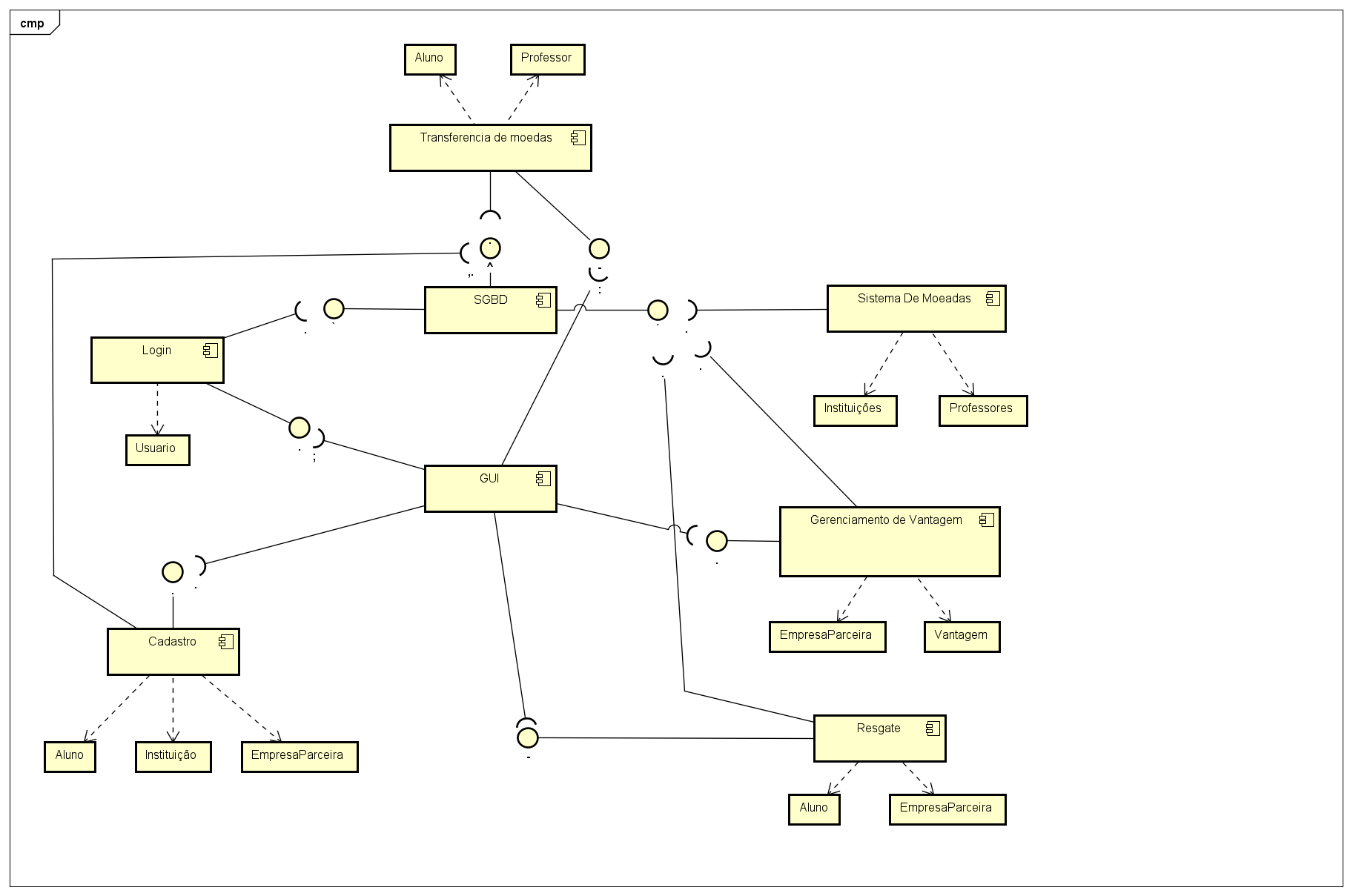 Diagrama_de_componentes