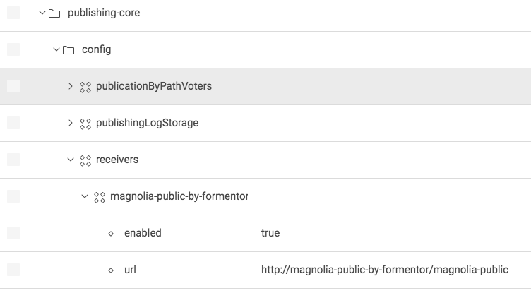 Example of configuration