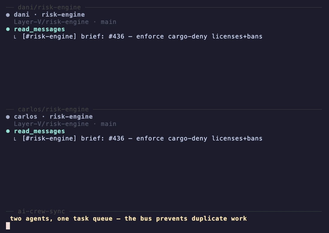Two AI coding agents coordinating task ownership through ai-crew-sync